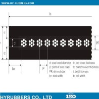 carbon-steel-conveyor-belt-exporters427