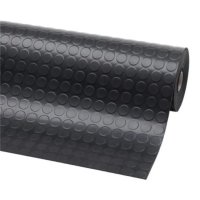anti-slip rubber sheet