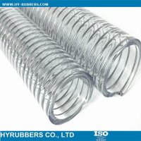 pvchosemanufacturertransparent395
